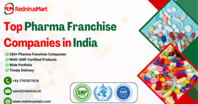 Top Pharma Franchise Companies in India