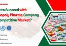 Monopoly Pharma Company