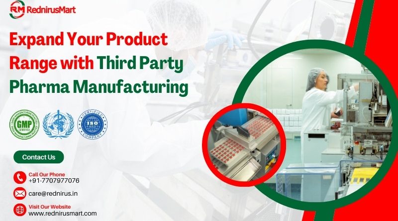 Third Party Pharma Manufacturing