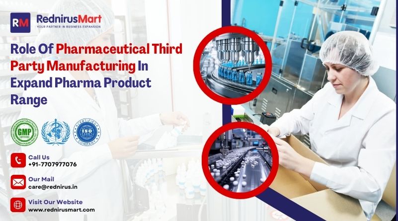 Pharmaceutical Third Party Manufacturing