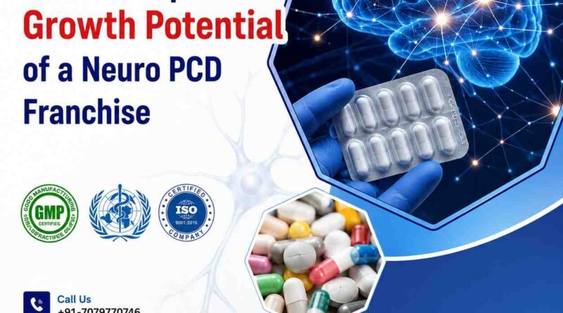Neuro PCD Franchise
