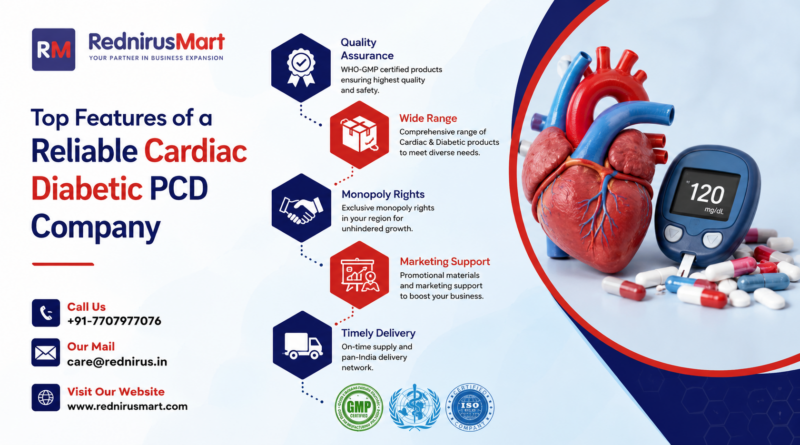 Cardiac Diabetic PCD Company